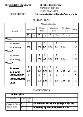 Đề kiểm tra học kỳ 1 môn Toán Lớp 8 - Năm học 2019-2020